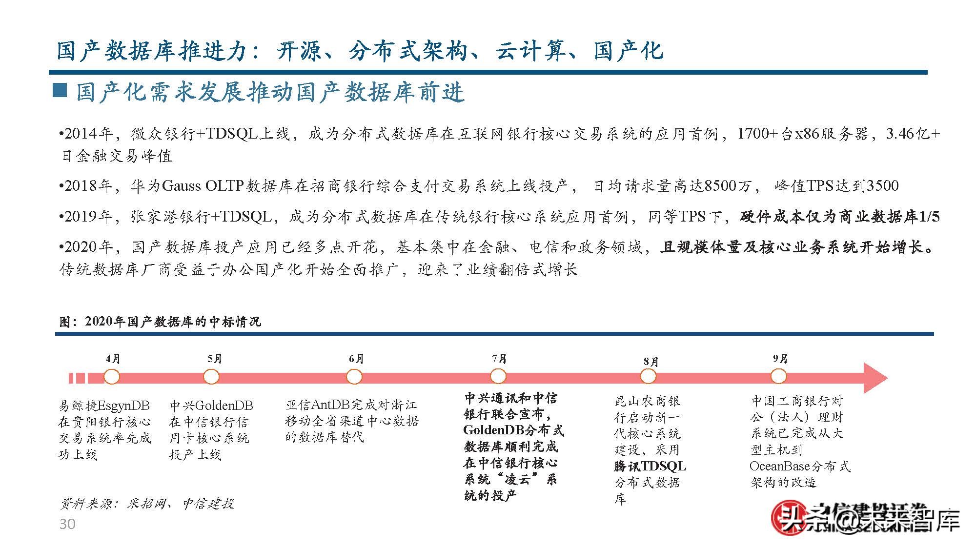 数据库行业分析：从全球IT产业趋势到国产数据库发展之路