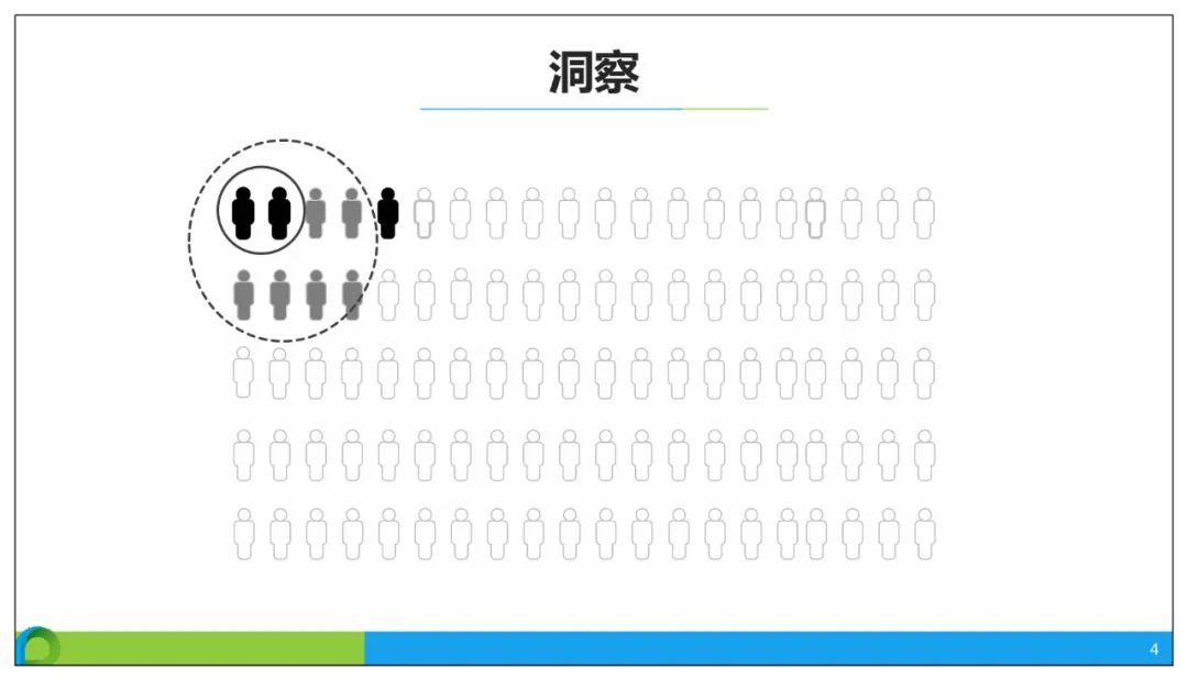 分享 | 智慧公安大数据应用解决方案