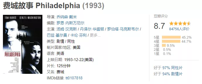 30部豆瓣高分法律电影推荐&详解