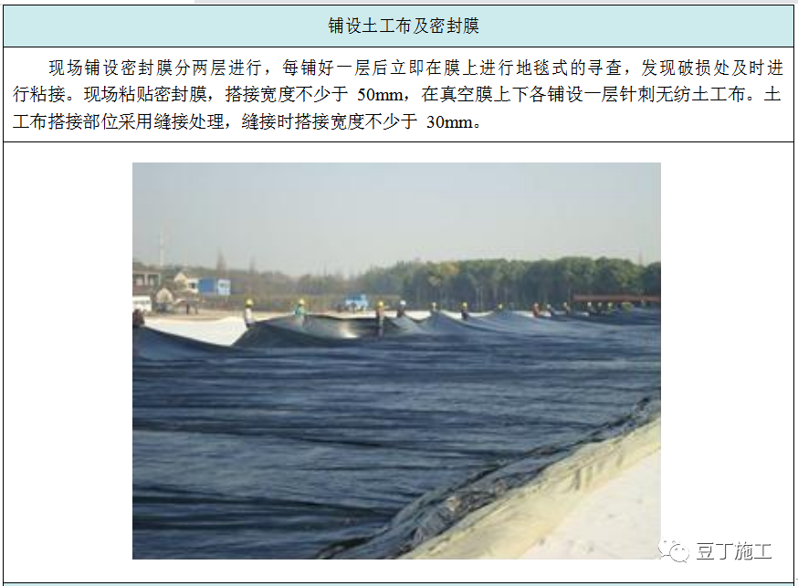 收藏！六种地基处理施工工艺卡，常用的都在这了