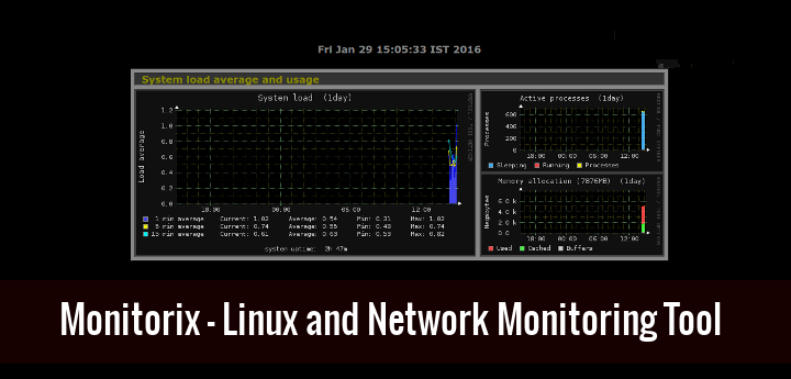 Monitorix – Linux系统和网络监控工具