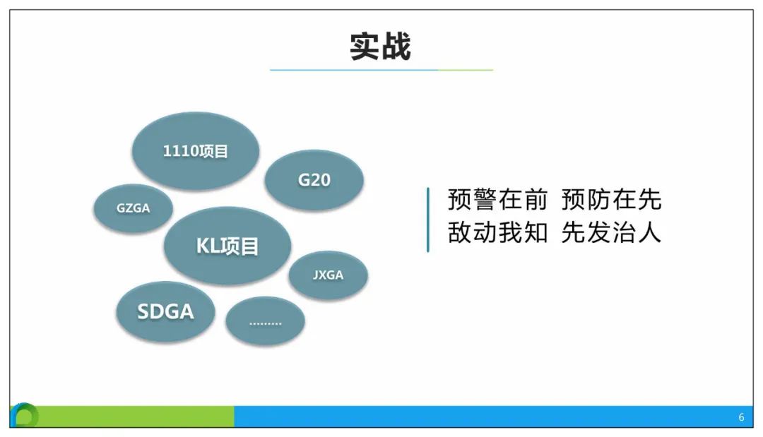 分享 | 智慧公安大数据应用解决方案