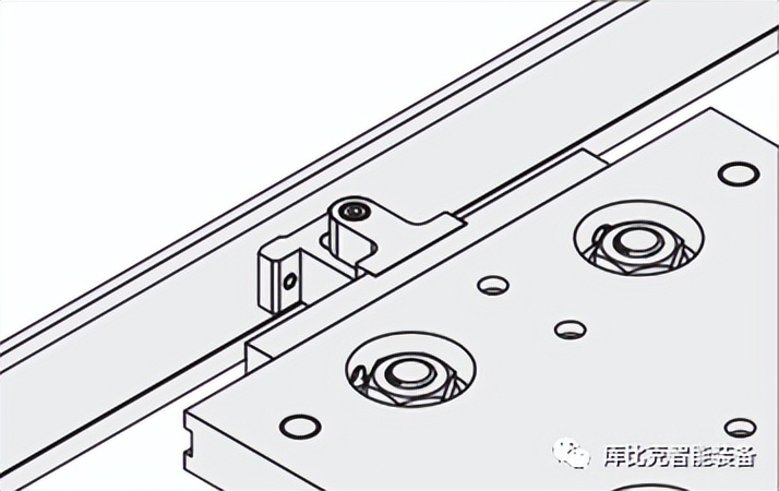 环形导轨滑座与同步带的连接设计要求