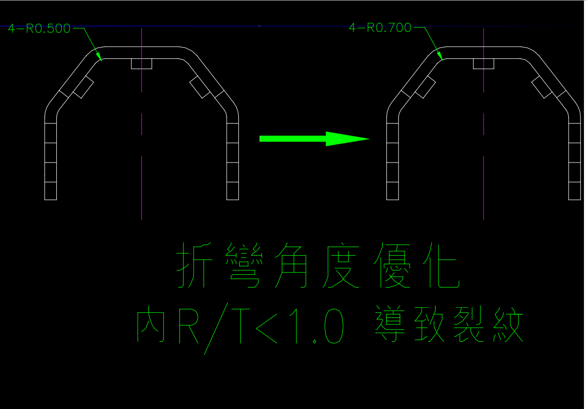 一篇能让模具设计者，迈向资深工程师近一大步。冲压连续模设计