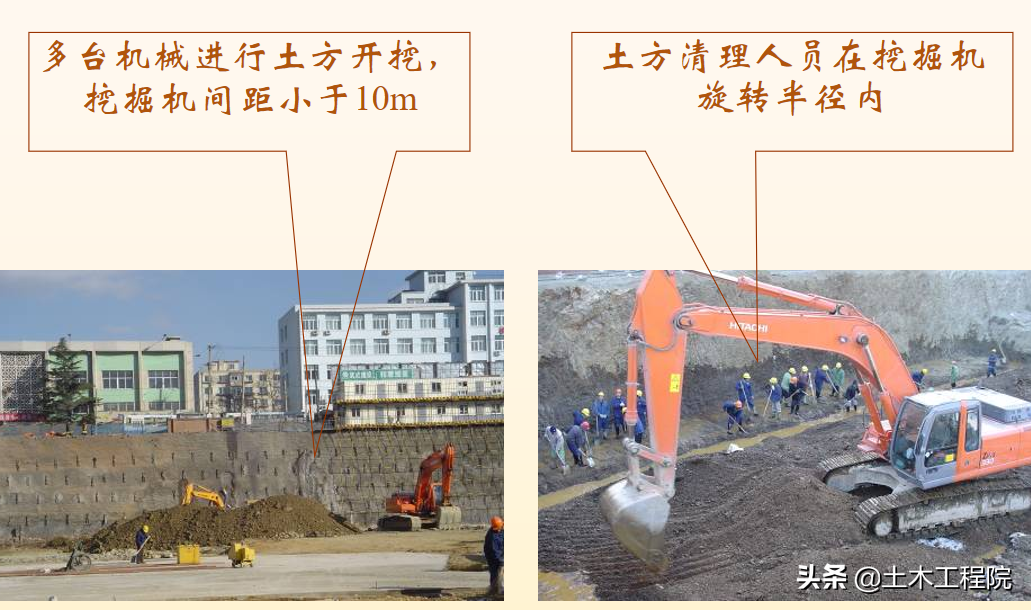 施工现场（基坑·塔吊·临电·高支模·脚手架）安全隐患与防治措施