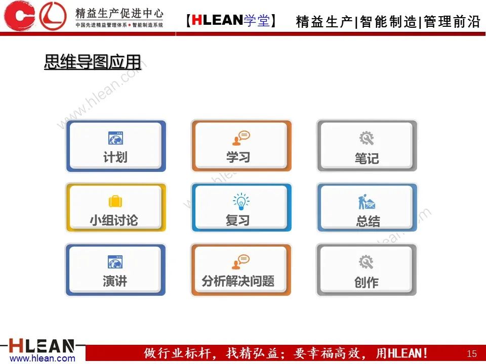 「精益学堂」有趣且实用的思维导图