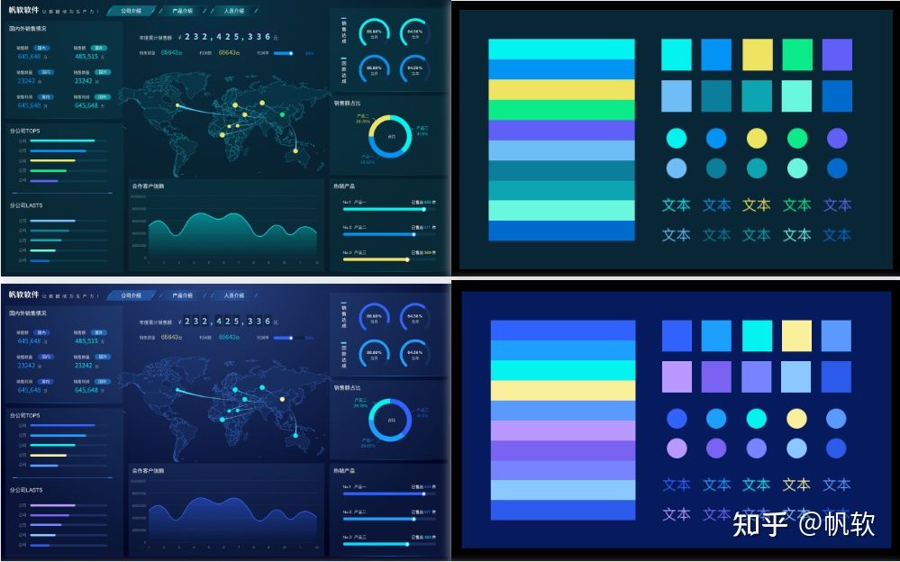 做报表到10点才下班，做的还是丑，怎样才能做出一张好看的报表？
