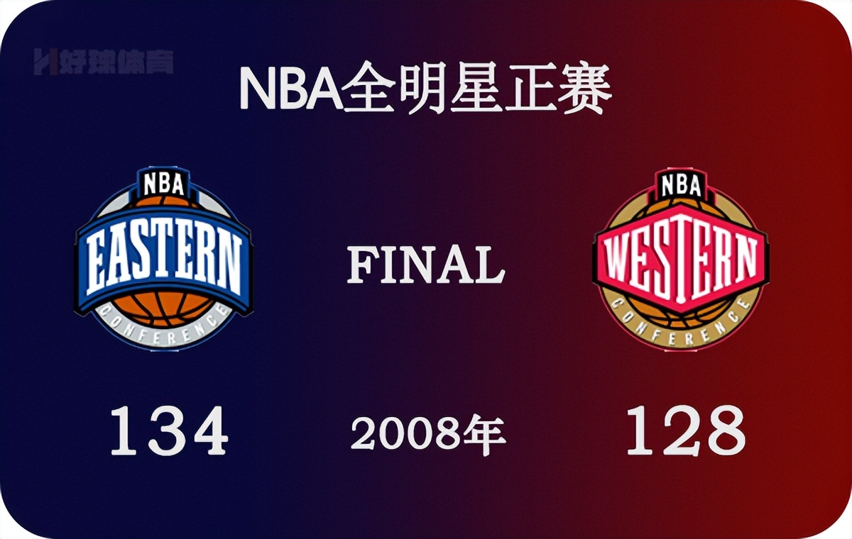 2008年nba全明星赛(2008年NBA全明星正赛 全场高清录像)