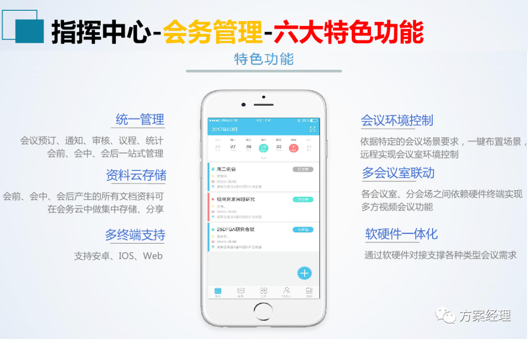 分享 | 应急指挥中心系统集成方案(ppt)