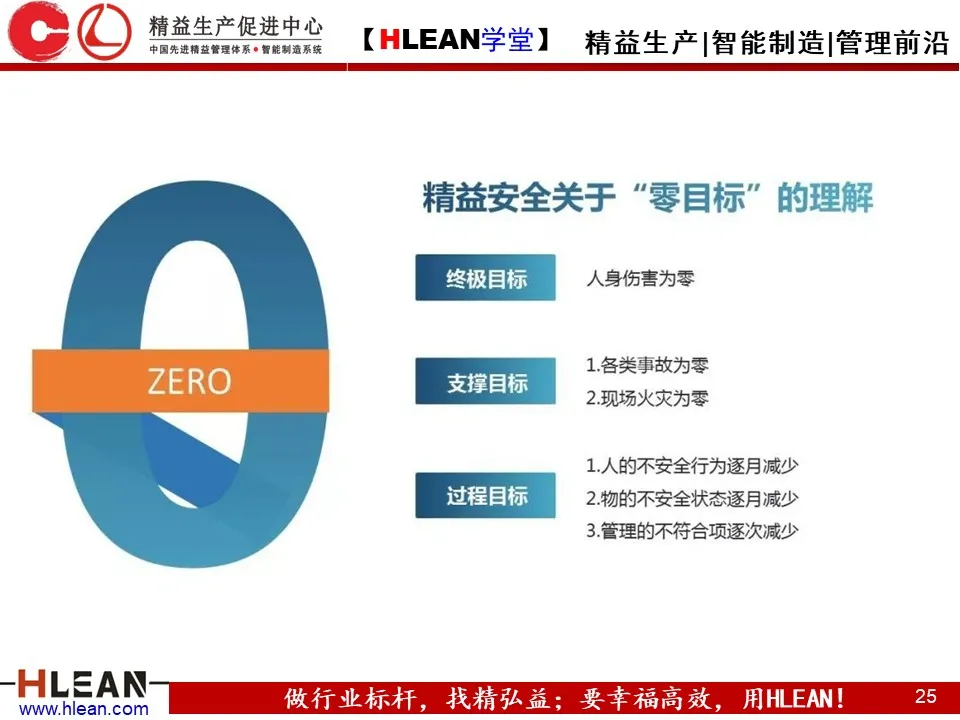 「精益学堂」精益安全理念与方法