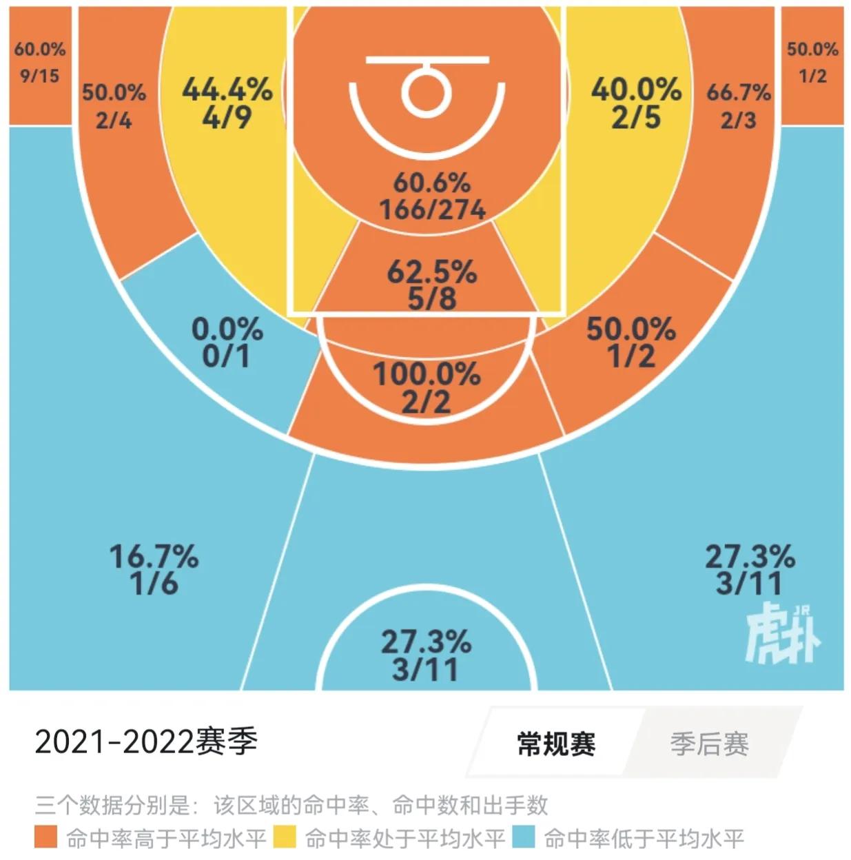 奥神男篮和cba比哪个好(盘点男篮国家队“遗珠”，究竟是“实力不济”还是“报国无门”？)