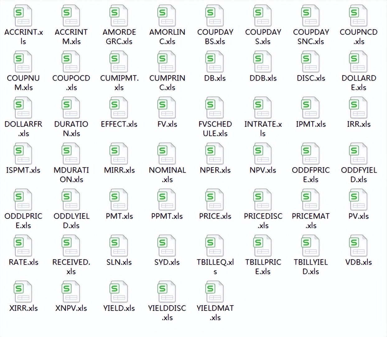 Excel在财务会计中的应用（财务Excel工作表中最常用的53个公式）
