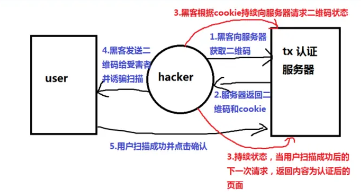 qq号被暂时冻结后多久自动解封（qq帐号被暂时冻结多久才能自动解封）-第8张图片-科灵网