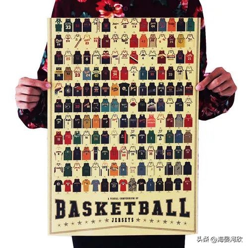 nba为什么会换短袖（科普NBA球衣发展史，从毛衣棉裤到主题版球衣，还有中国风）