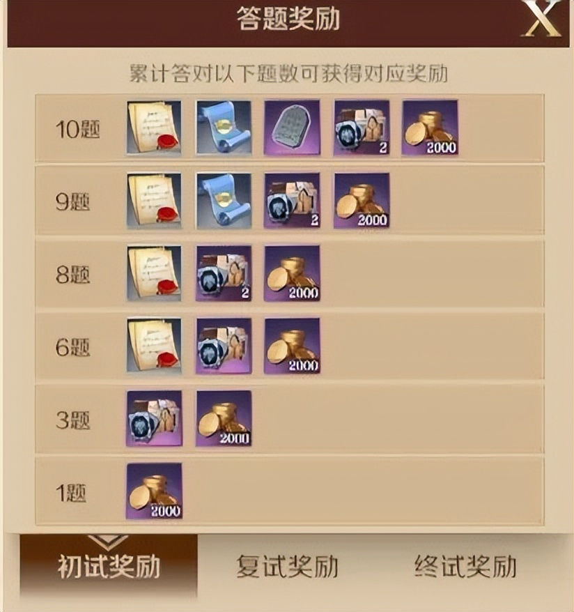 平民必读！保姆级魂碑&宝石获取攻略大公开