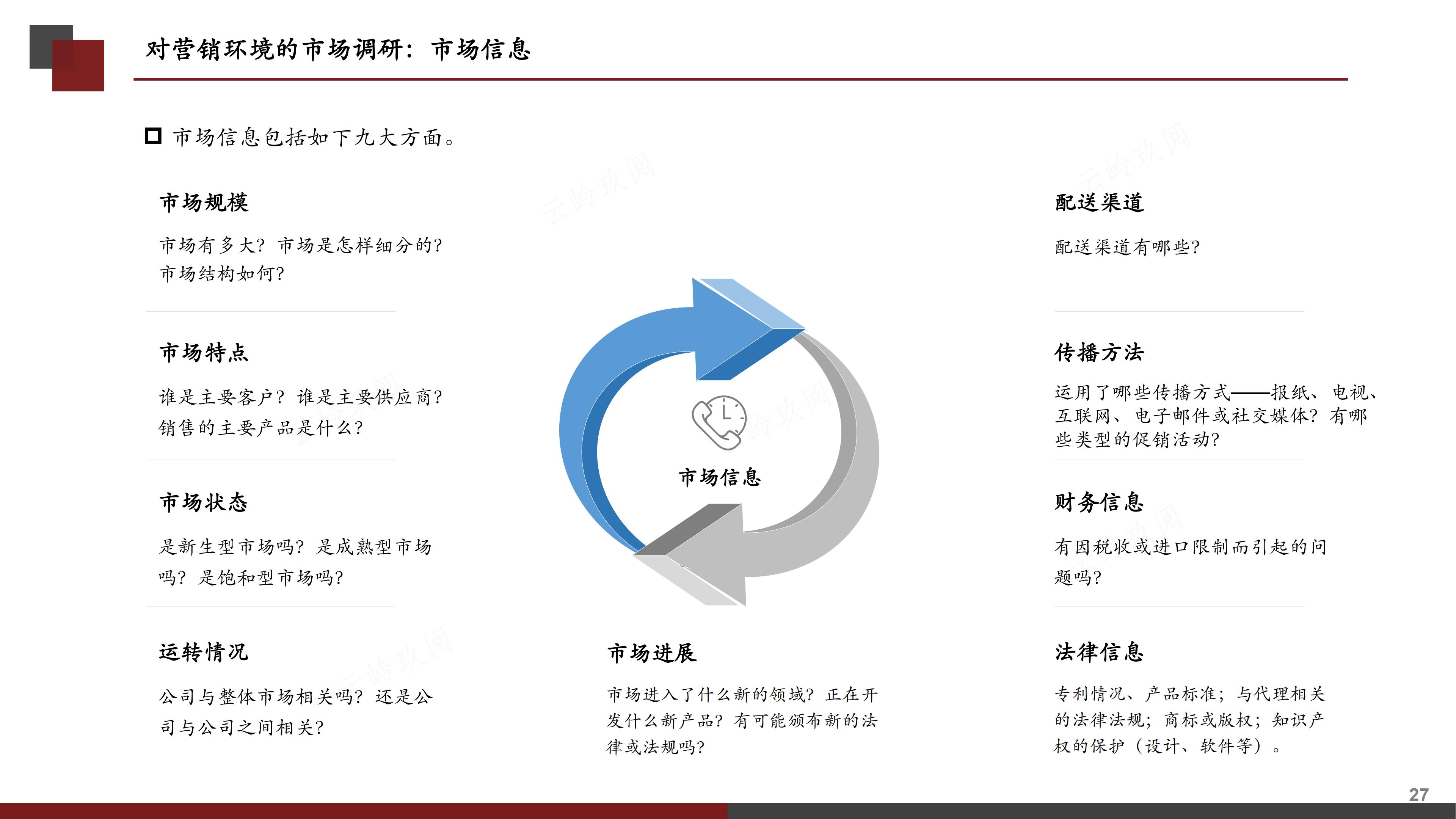 销售计划书怎么写（图解《如何撰写营销计划书》，分步式指导实战技巧与全案模拟）