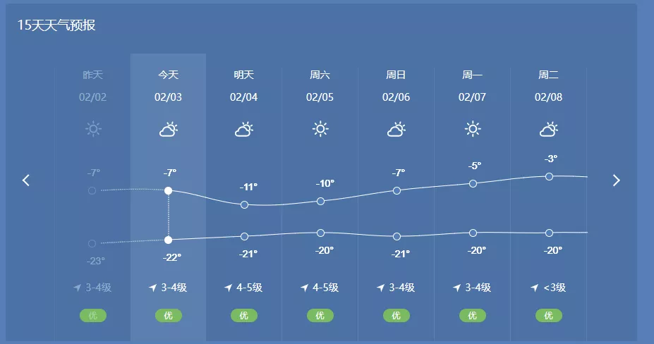 世界杯怎么堵住(为了进世界杯，美国人拼了！中国队不服不行)