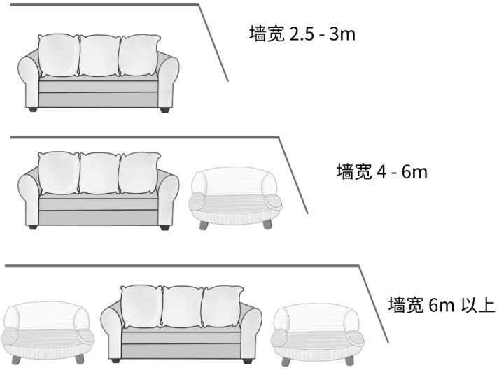 要装修了，找个靠谱的设计师，到底有多难？