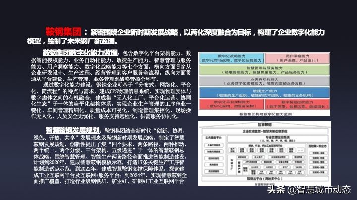 51页数字转型与“十四五”信息化规划