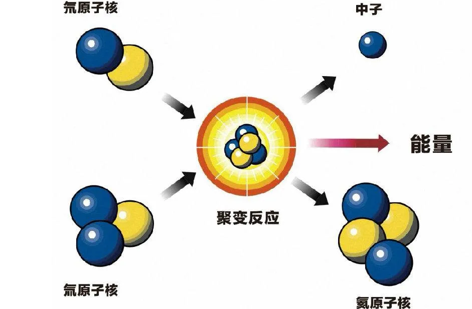���������⣬���໹�ܡ����ã��п�ԺԺʿ������Լ45��������