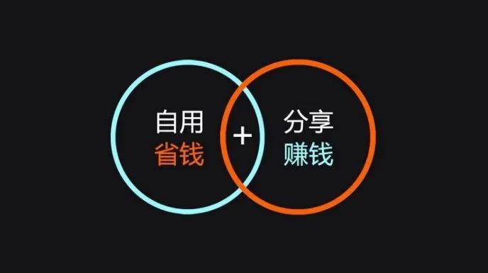 社交电商运营方案