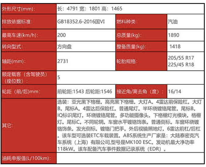 买速腾可以再等等，一汽-大众全新速腾马上来袭 换装1.5T发动机