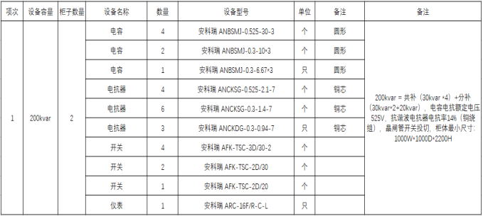 ANSVC޹װϾĳߵԺУеӦ