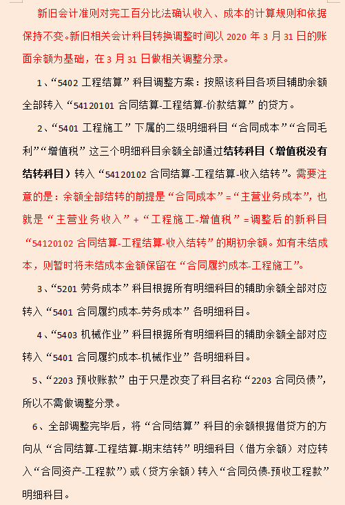 新收入准则建筑施工项目的账务处理及会计核算，建议收藏备用