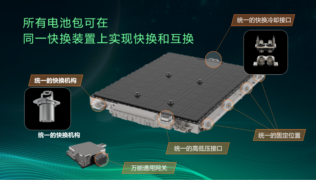 德耐隆浅谈号称“零热失控”的上汽魔方电池