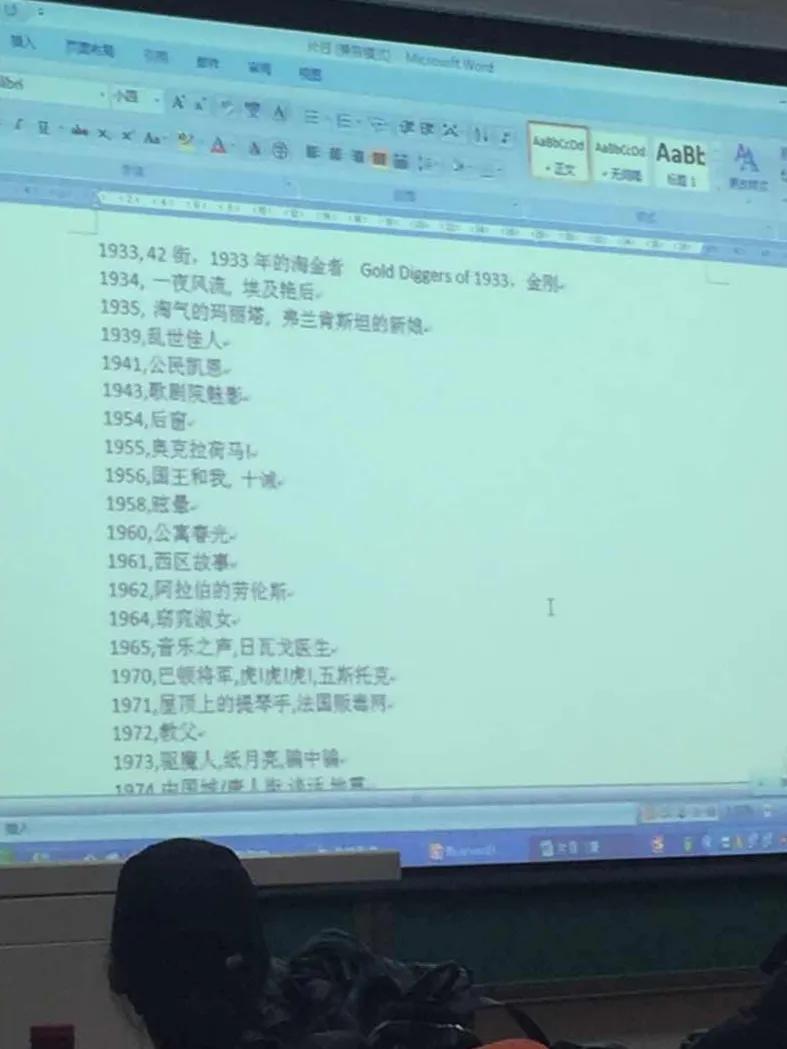 中戏学生都在看什么电影？来看这份中戏电影导演的专业影单