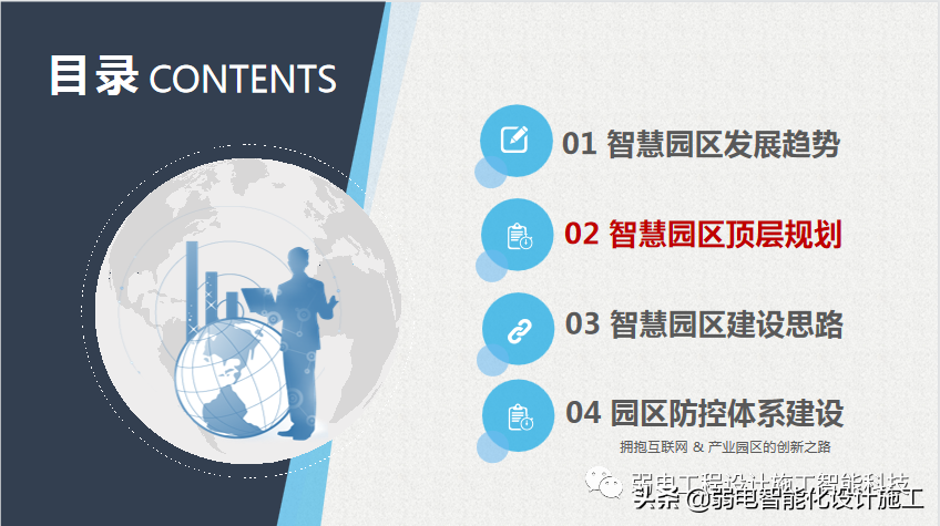 互联网 智慧园区整体解决方案