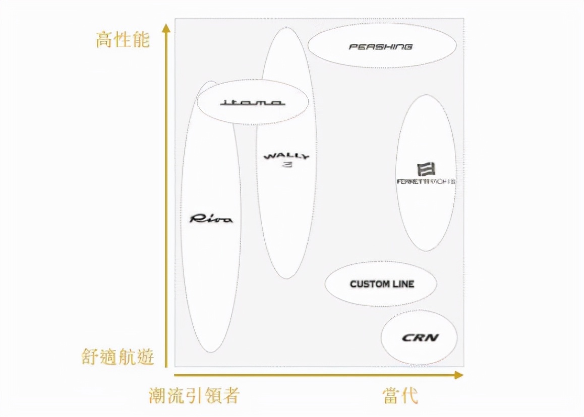 法拉第未来和法拉利有关系吗（没一毛钱关系） 6