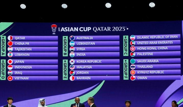 国足的亚洲杯小组赛对手喊出夺冠，原来目标亚洲杯登顶的有五六家