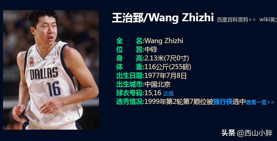 打篮球比赛一个月多少钱(从NBA退役后还能领钱！大郅阿联一年12.4万，那姚明巴特尔呢？)