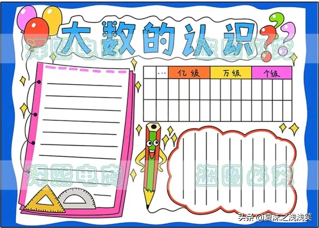 小学生数学常用手抄报200张