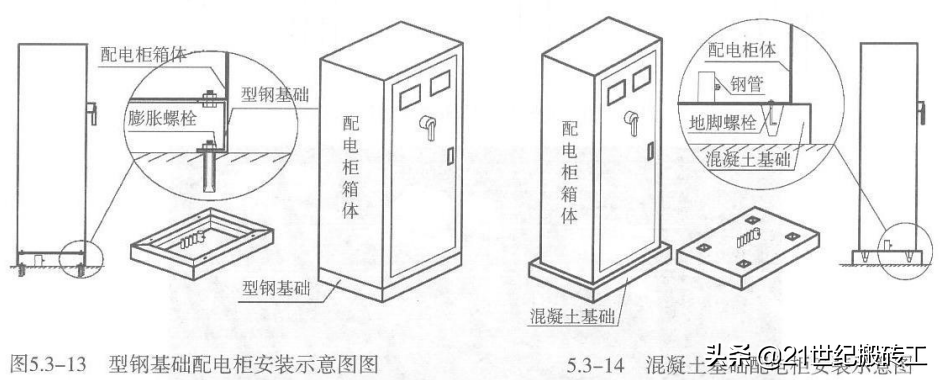 创建鲁班奖工程细部做法指导_ 安装工程_建筑电气工程