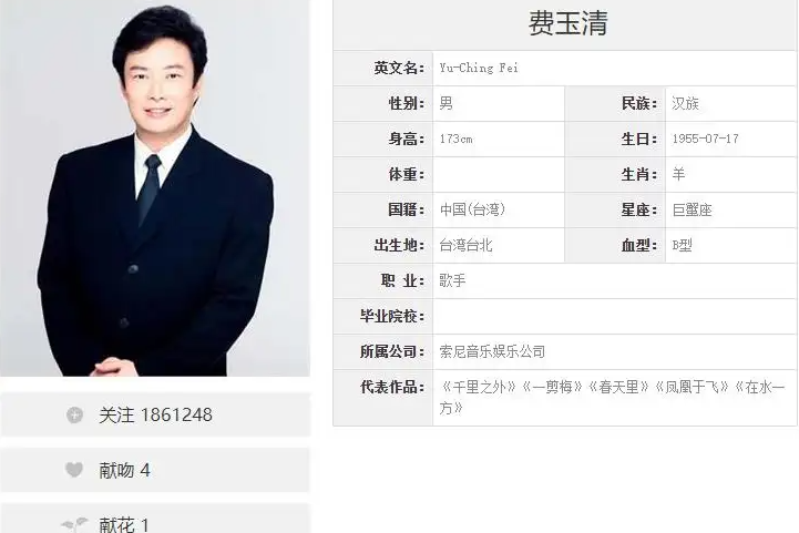 送給內向的人，八個約會技巧，讓你快速脫單