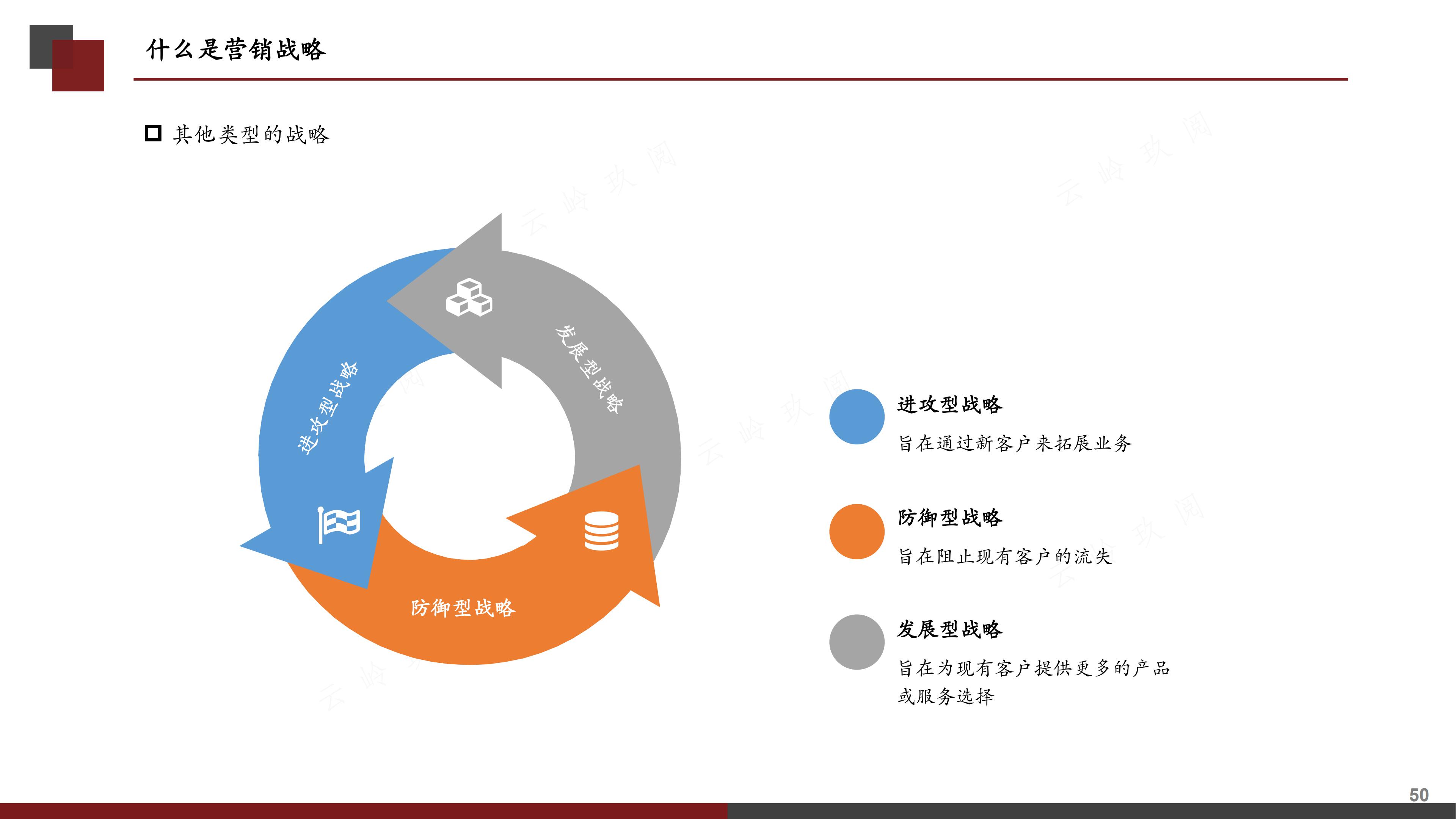 销售计划书怎么写（图解《如何撰写营销计划书》，分步式指导实战技巧与全案模拟）