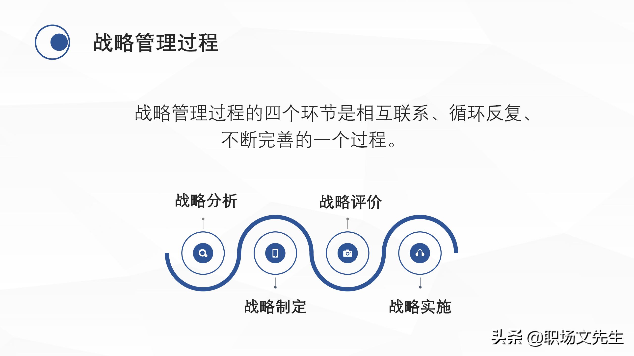 企业中高层领导培训教材，38页企业战略管理培训，战略管理过程