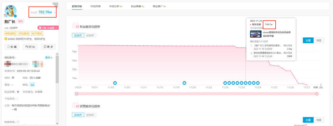 拉踩灰色软件，千万粉大 V 翻车了