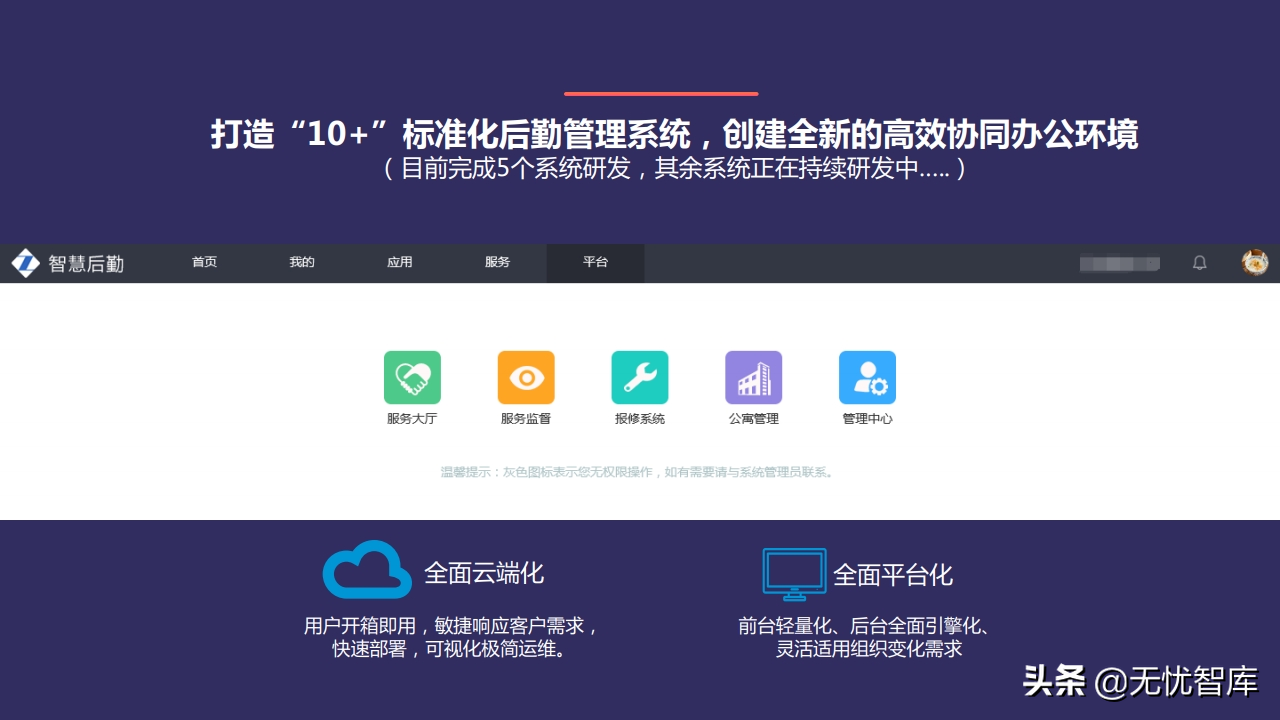 以人为本 创新驱动构建未来校园智慧后勤云平台（附PPT全文）