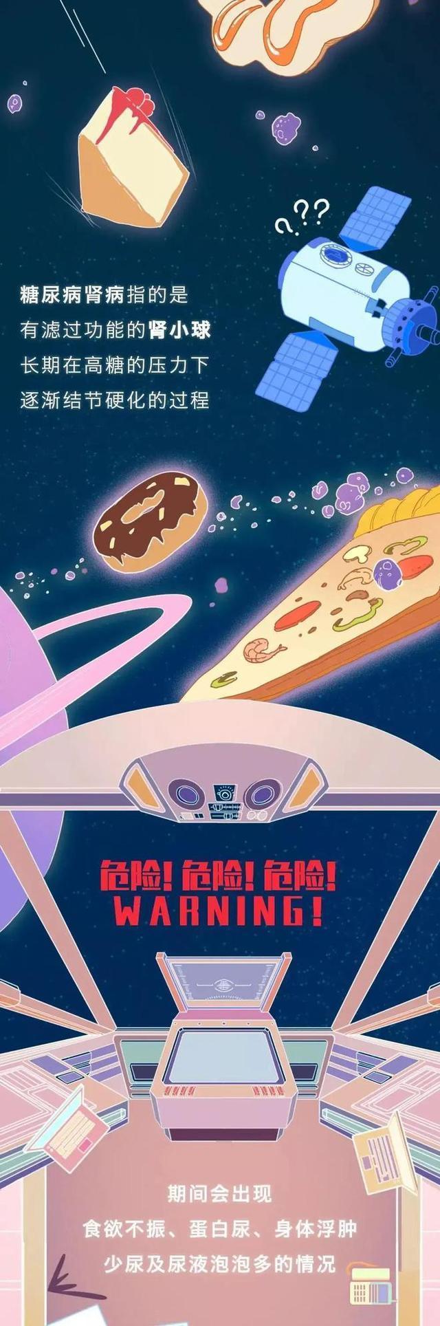 肾是如何被“掏空”的？一组漫画揭晓全程（替好友来看看）