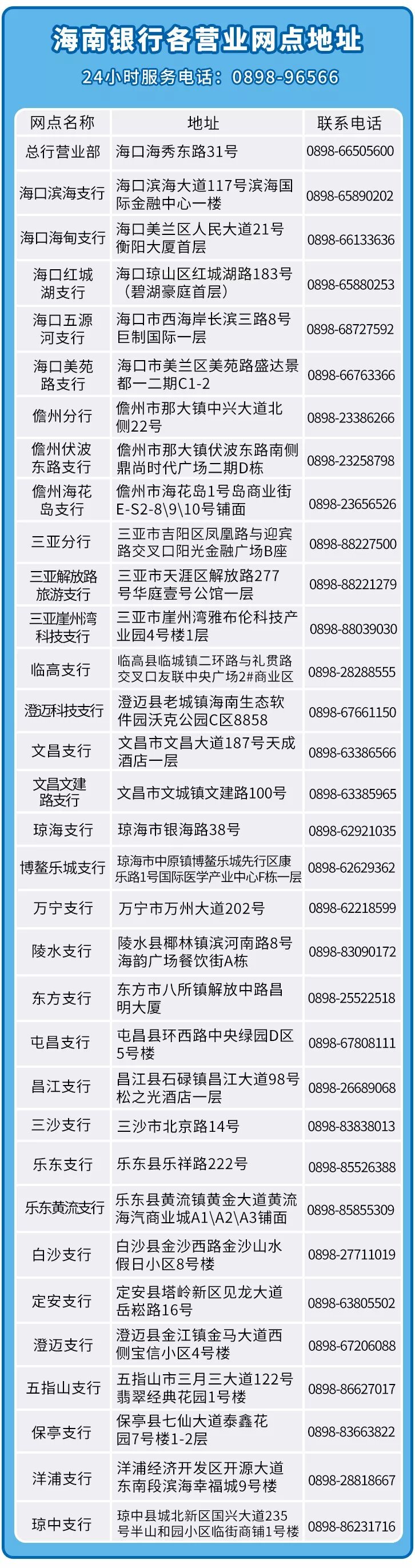 工行营业时间,工行营业时间是几点