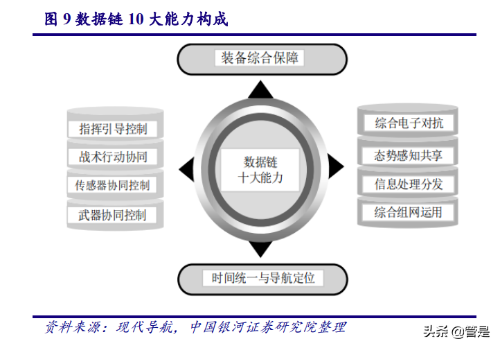 七一二公司深度报告：行业风起处，正是铸剑时