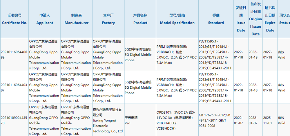 OPPO Find X5真机来了 春节后与平板一同亮相