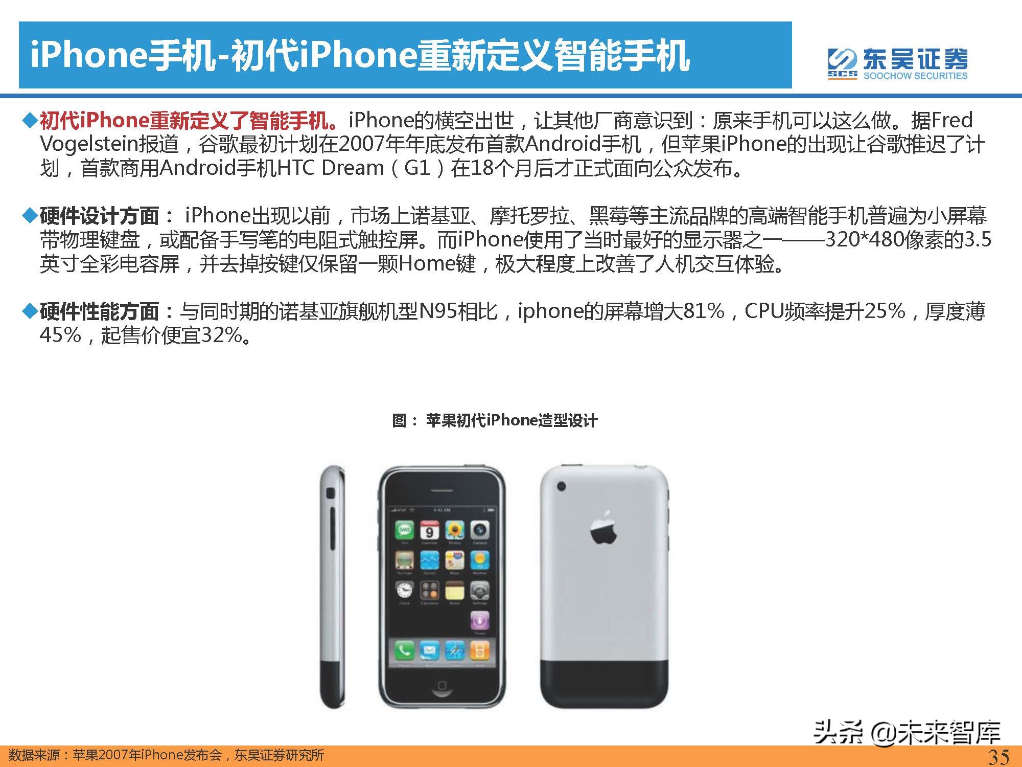 汽车行业专题报告：智能手机深度复盘及对整车格局启示（上）