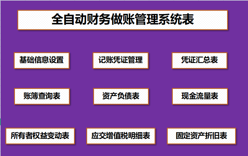 发现深圳一27岁女会计，做的财务记账系统那叫一个牛！给大伙瞅瞅