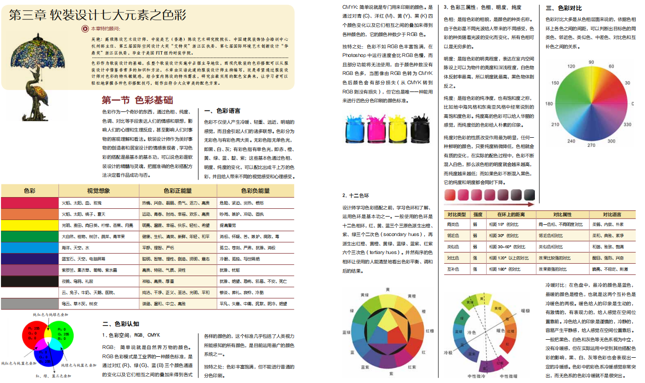 >2021軟裝設計教程（PDF版）2021軟裝設計教程（PDF版）