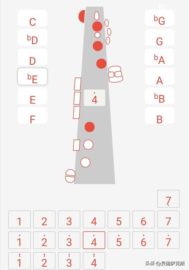 萨克斯的指法（萨克斯的指法教程）-第12张图片-易算准