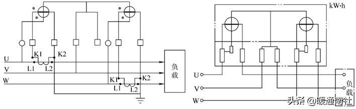 电能表知识大全